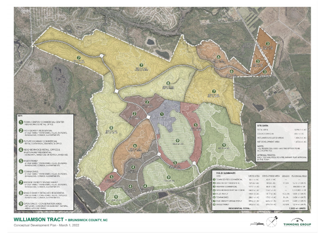 Williamson Tract Development Plan